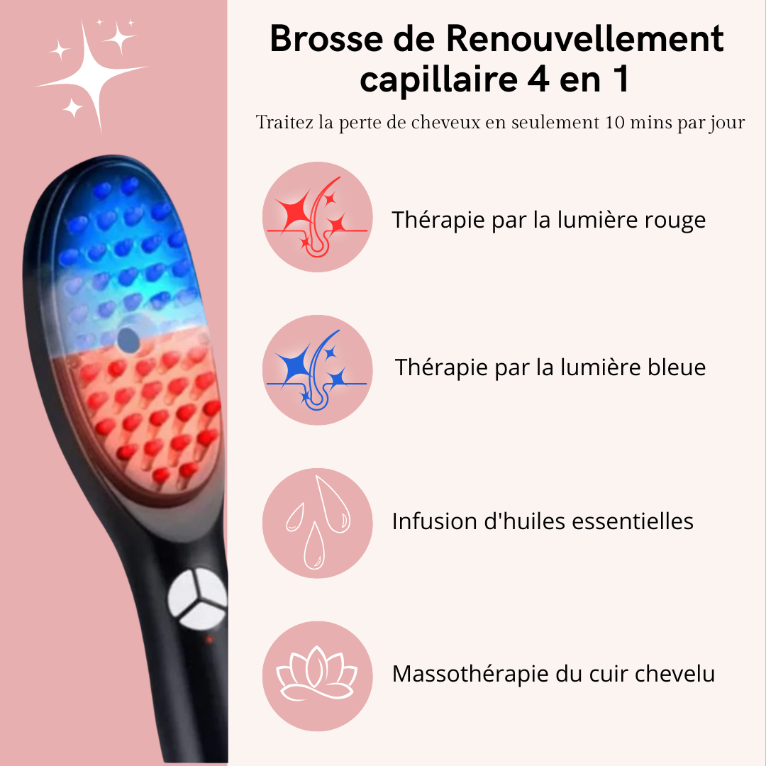 Brosse de Renouvellement Capillaire 4 en 1